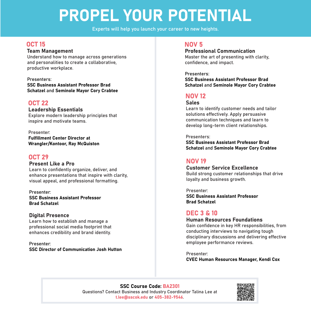 List of presenters and topics.